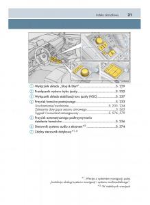 Lexus-NX-instrukcja-obslugi page 21 min