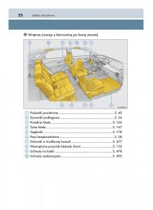 Lexus-NX-instrukcja-obslugi page 22 min