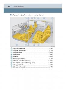 Lexus-NX-instrukcja-obslugi page 30 min