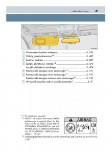 Lexus-NX-instrukcja-obslugi page 31 min