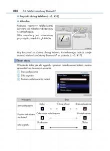 Lexus-NX-instrukcja-obslugi page 426 min