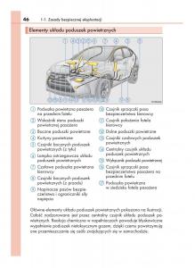 Lexus-NX-instrukcja-obslugi page 46 min