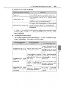 Lexus-NX-instrukcja-obslugi page 491 min