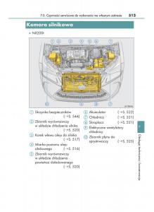 Lexus-NX-instrukcja-obslugi page 513 min