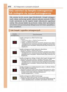 Lexus-NX-instrukcja-obslugi page 572 min