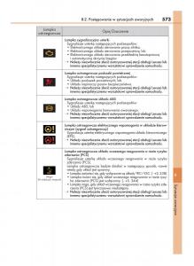 Lexus-NX-instrukcja-obslugi page 573 min