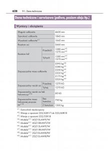 Lexus-NX-instrukcja-obslugi page 628 min