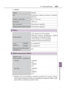 Lexus-NX-instrukcja-obslugi page 631 min