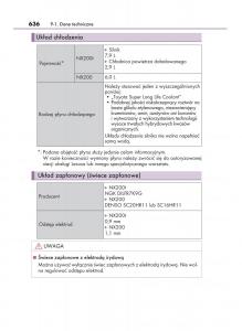 Lexus-NX-instrukcja-obslugi page 636 min