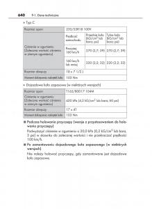 Lexus-NX-instrukcja-obslugi page 640 min