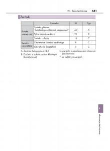 Lexus-NX-instrukcja-obslugi page 641 min