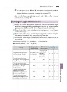 Lexus-NX-instrukcja-obslugi page 645 min