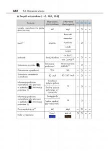 Lexus-NX-instrukcja-obslugi page 648 min