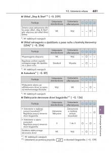 Lexus-NX-instrukcja-obslugi page 651 min