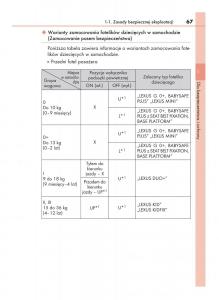 Lexus-NX-instrukcja-obslugi page 67 min