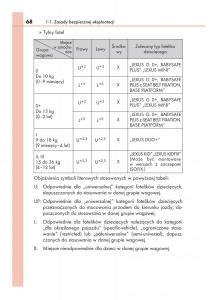 Lexus-NX-instrukcja-obslugi page 68 min