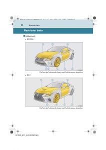 Lexus-RC-Handbuch page 12 min