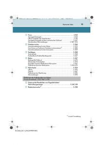 Lexus-RC-Handbuch page 13 min