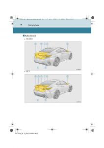 Lexus-RC-Handbuch page 14 min