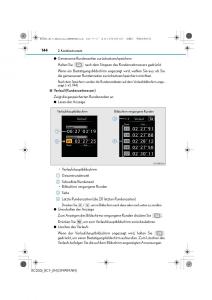 Lexus-RC-Handbuch page 144 min