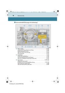 Lexus-RC-Handbuch page 16 min