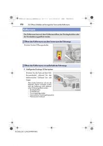 Lexus-RC-Handbuch page 170 min
