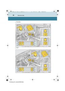 Lexus-RC-Handbuch page 22 min