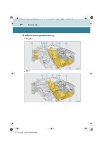 Lexus-RC-Handbuch page 24 min