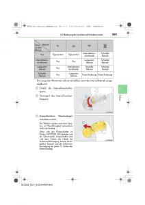 Lexus-RC-Handbuch page 265 min
