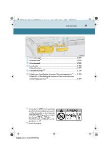 Lexus-RC-Handbuch page 37 min