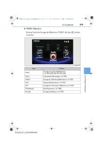 Lexus-RC-Handbuch page 379 min