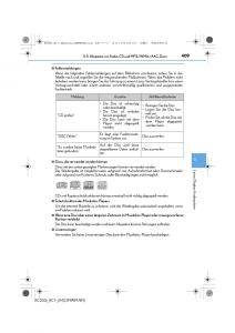 Lexus-RC-Handbuch page 409 min