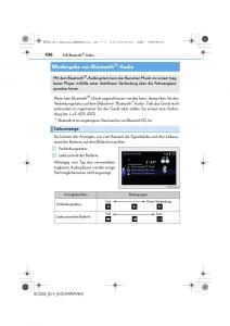 Lexus-RC-Handbuch page 436 min