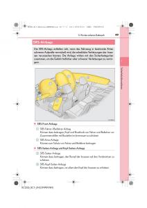 Lexus-RC-Handbuch page 49 min