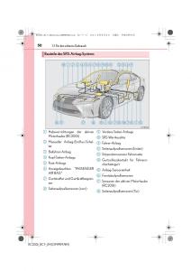 Lexus-RC-Handbuch page 50 min