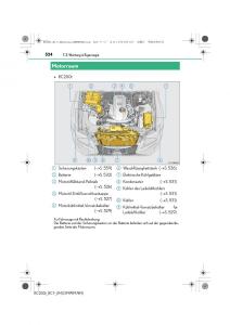 Lexus-RC-Handbuch page 524 min