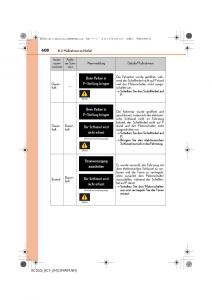 Lexus-RC-Handbuch page 608 min