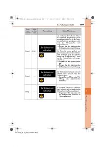 Lexus-RC-Handbuch page 609 min