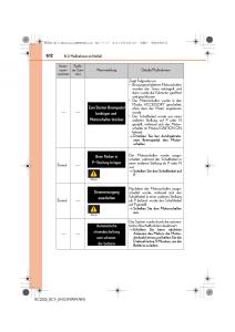 Lexus-RC-Handbuch page 612 min