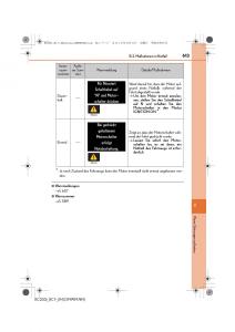 Lexus-RC-Handbuch page 613 min