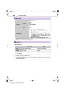 Lexus-RC-Handbuch page 672 min