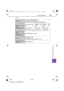 Lexus-RC-Handbuch page 677 min