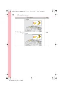 Lexus-RC-Handbuch page 72 min