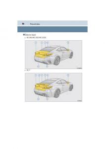 Lexus-RC-owners-manual page 18 min