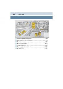 Lexus-RC-owners-manual page 24 min