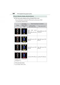 Lexus-RC-owners-manual page 264 min