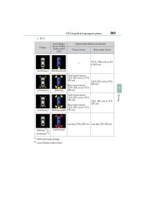 Lexus-RC-owners-manual page 265 min