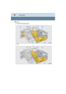 Lexus-RC-owners-manual page 28 min