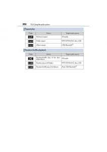 Lexus-RC-owners-manual page 352 min