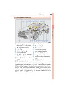 Lexus-RC-owners-manual page 43 min